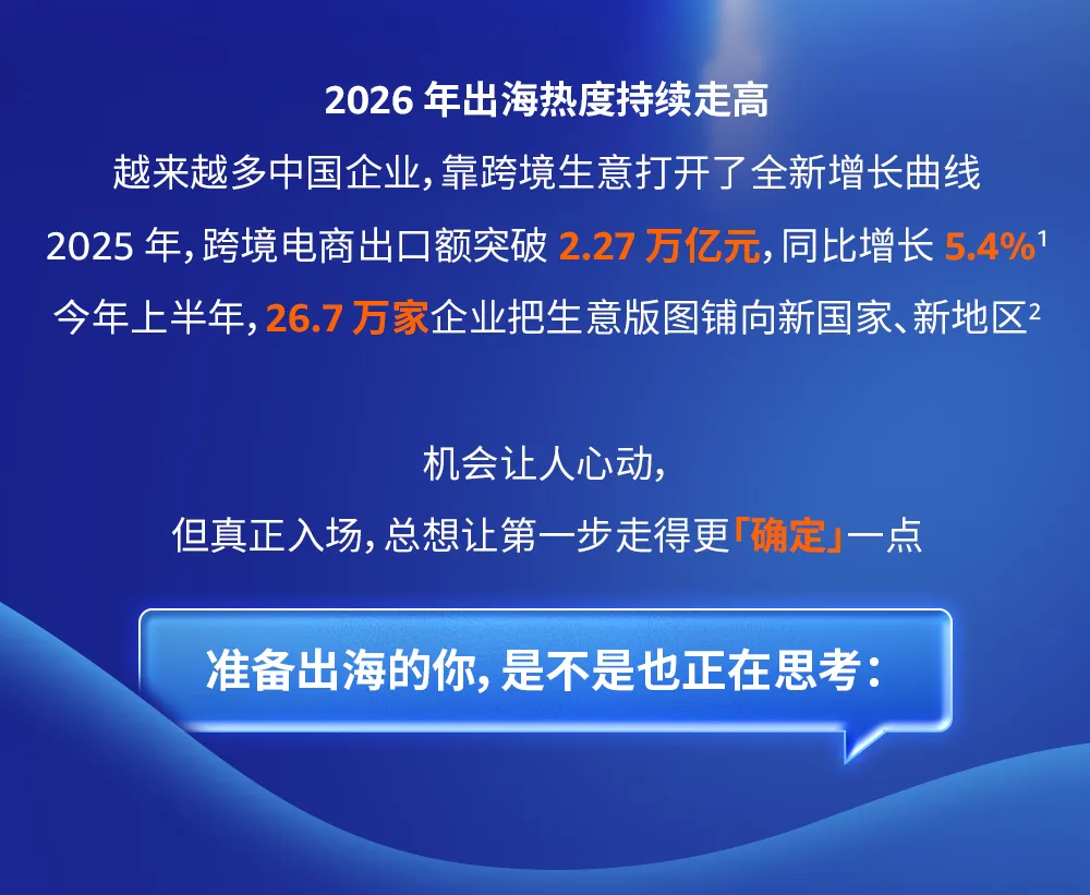 2027亚马逊新卖家入驻启动，AI赋能与多重扶持给足开局底气