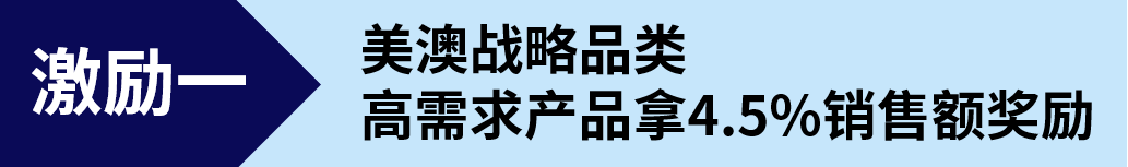 一文读懂 | 2026年eBay汽配多重激励政策已开启！