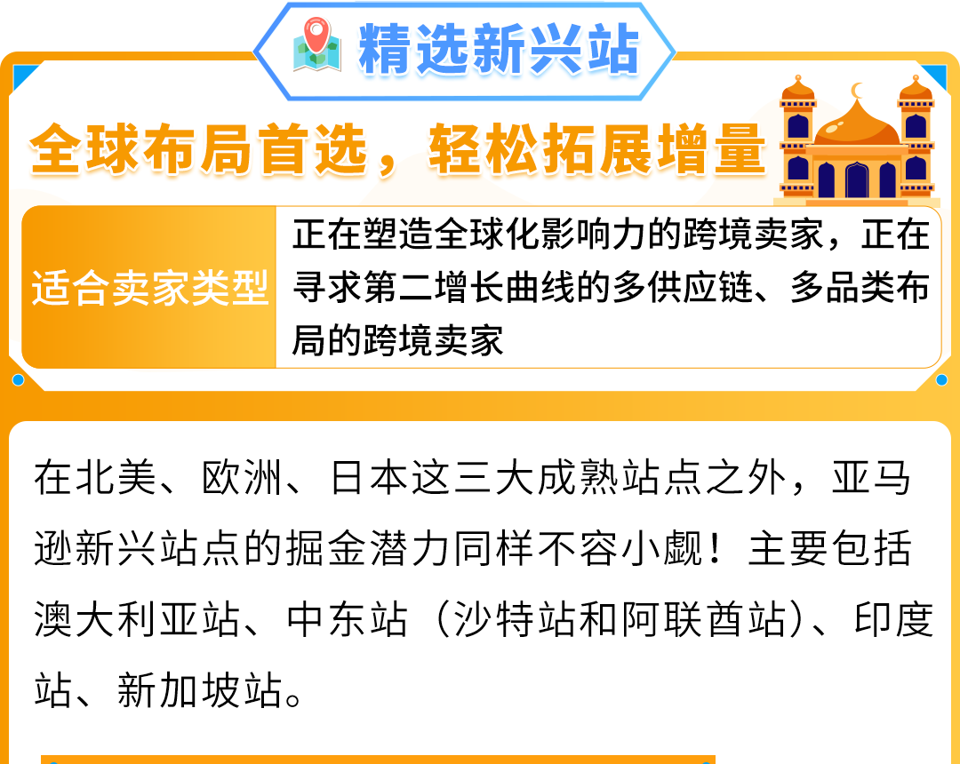 2025年新卖家入驻火热进行中！19大站点选择指南，了解独特商机