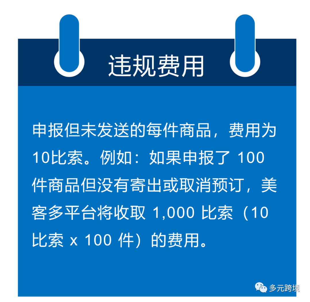 美客多错发超发最新政策