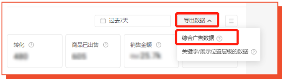 11.11广告账户优化实操教学: 手把手带你解析广告数据, 再抢大促激励