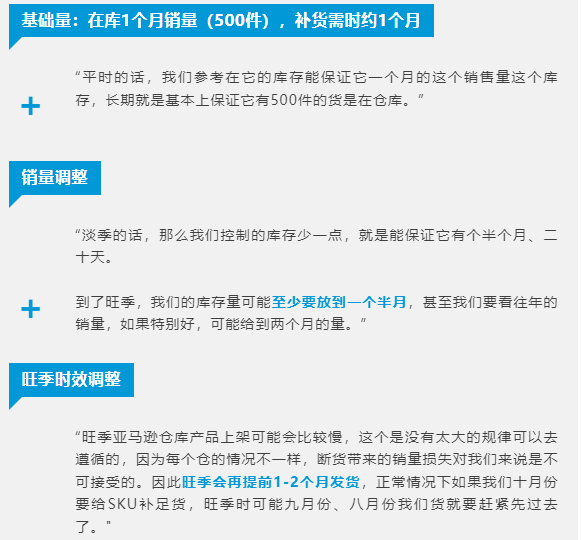 揭秘亚马逊大卖是如何硬控“库管”，如何更合理的补货备货？