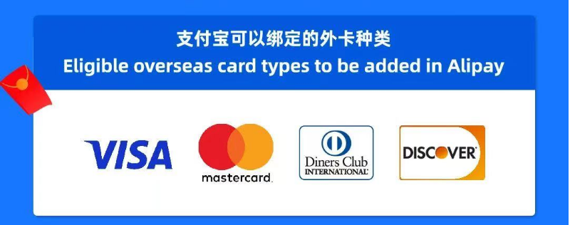 能力更强，返现更棒！Payoneer派安盈随心付卡旺季返现升级，支付场景新优化