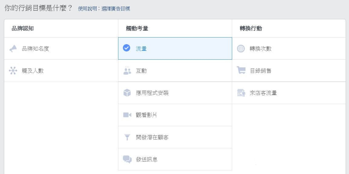为什么选择Facebook投放广告?如何投放Facebook广告?