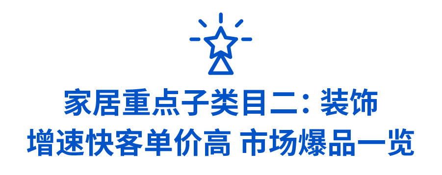 向近万亿级黄金赛道出发! 深度挖掘家居生活、宠物2022旺季新商机和市场热销品