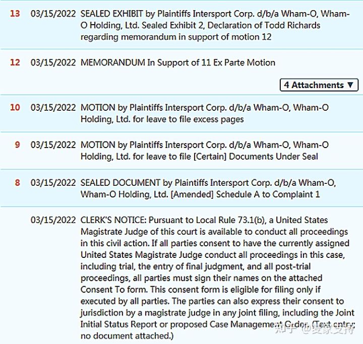 滑梯也侵权？SLIP‘N SLIDE 滑水滑梯邀代理律所Keith发起诉讼案件！