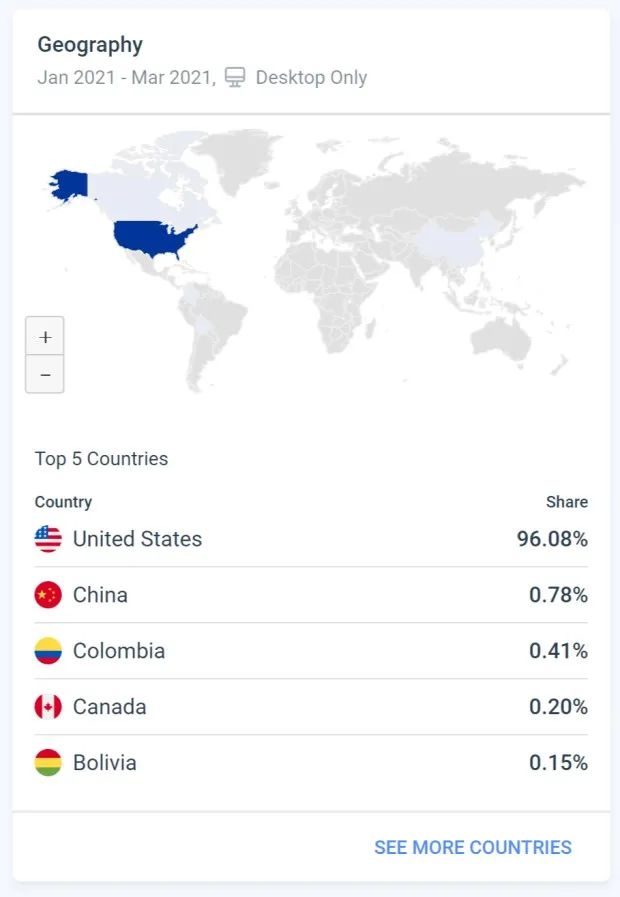 Dealnews你想知道的都在这里