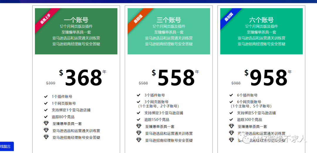 常用的10个亚马逊运营选品工具