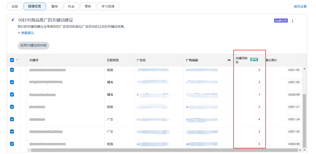 亚马逊广告新增关键词排名建议，让你清楚哪个词更容易转化