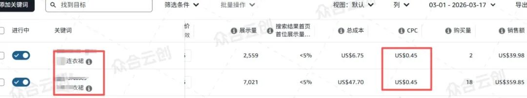 广告新公式：SP 关键词 × DSP 人群 × AMC 优化 = BSR+1