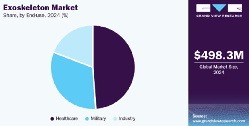 他把“登山神器”卖到海外，千万订单拿到手软