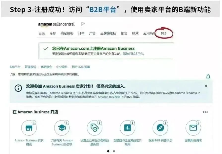 揭示工业品出海的趋势与路径，亚马逊企业购工业品出海孵化器正式启动！