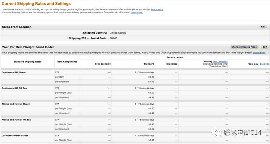 亚马逊最新市场红利