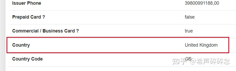 Etsy店铺超全注册指南