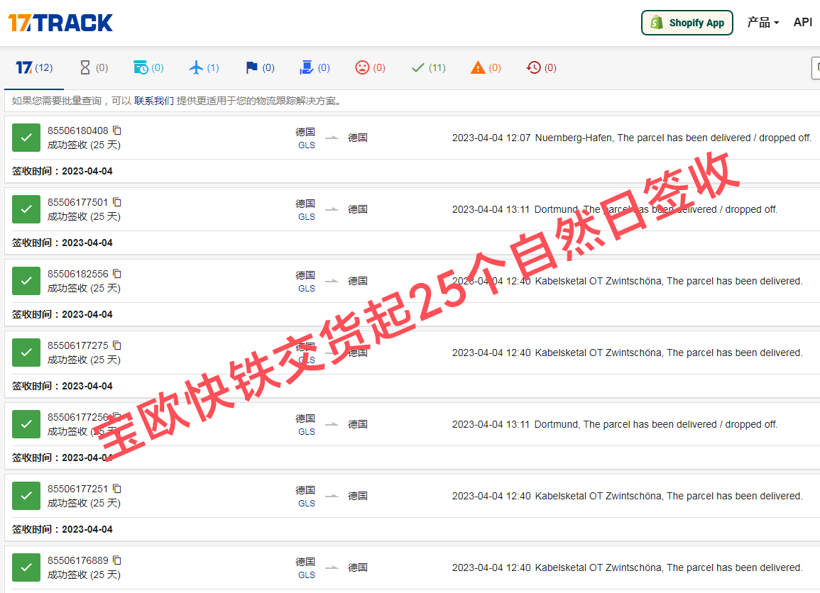 宝通达物流欧洲专线“宝欧快铁”成功包列首发成功