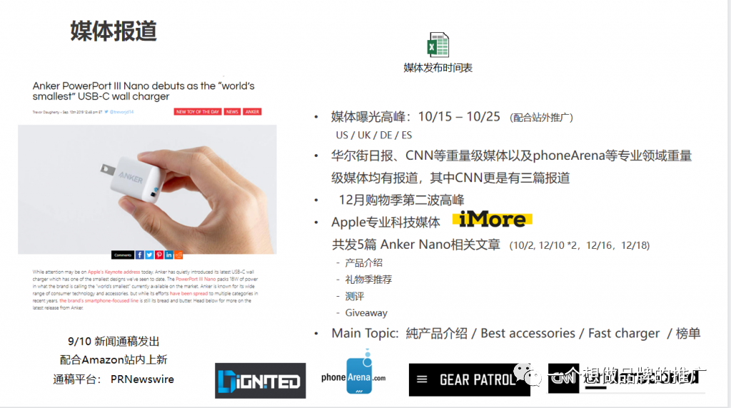 不能刷单了，亚马逊应该怎么推广？-5000字长文剖析Anker 站外引流策略