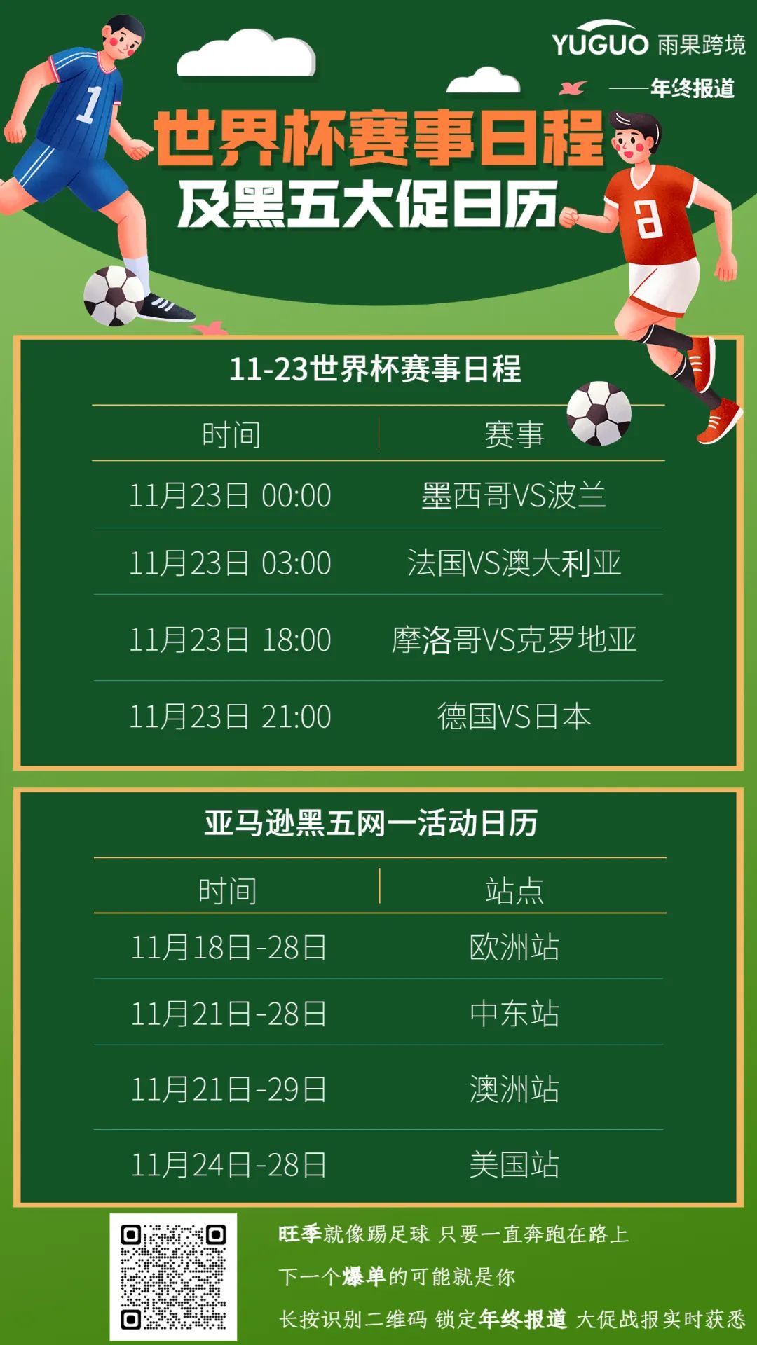 義烏商品沖上亞馬遜類目第一！世界杯單量爆滿
