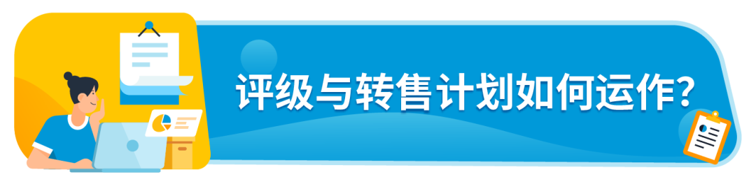 亚马逊FBA退货库存竟能变现，回收价值可达80%！赶紧去做这个设置！