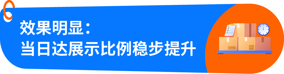 天塌了！竞品的亚马逊Listing页面上出现“小图标”，我们竟然没有！