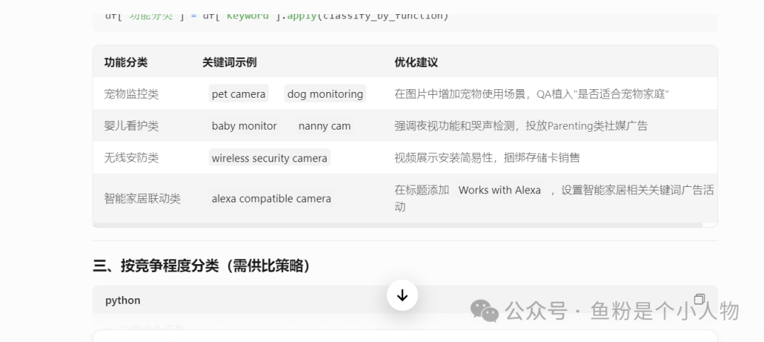 从零到爆款！新手用DeepSeek选品保姆级教程