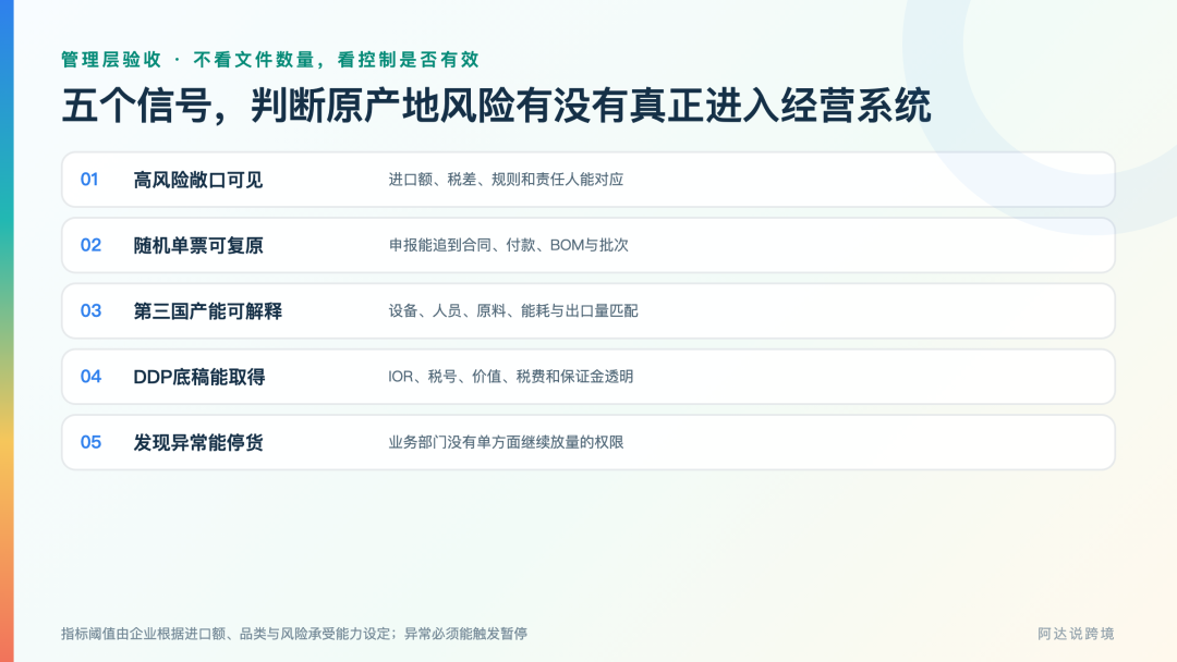 深度!白宫报告聚焦第三国转口规避关税,如何应对美丽国加码原产地监管