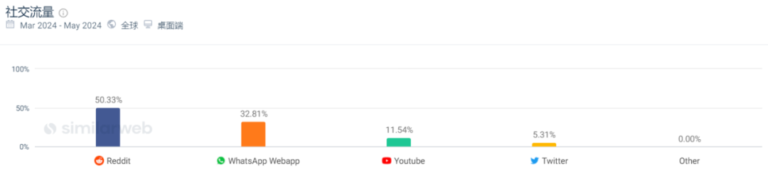 大批卖家涌入情趣用品赛道!有的单品销售过亿