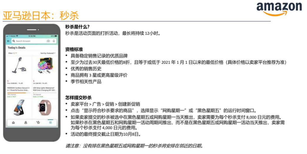 黑五网一时间表出炉！亚马逊卖家提报流程详解