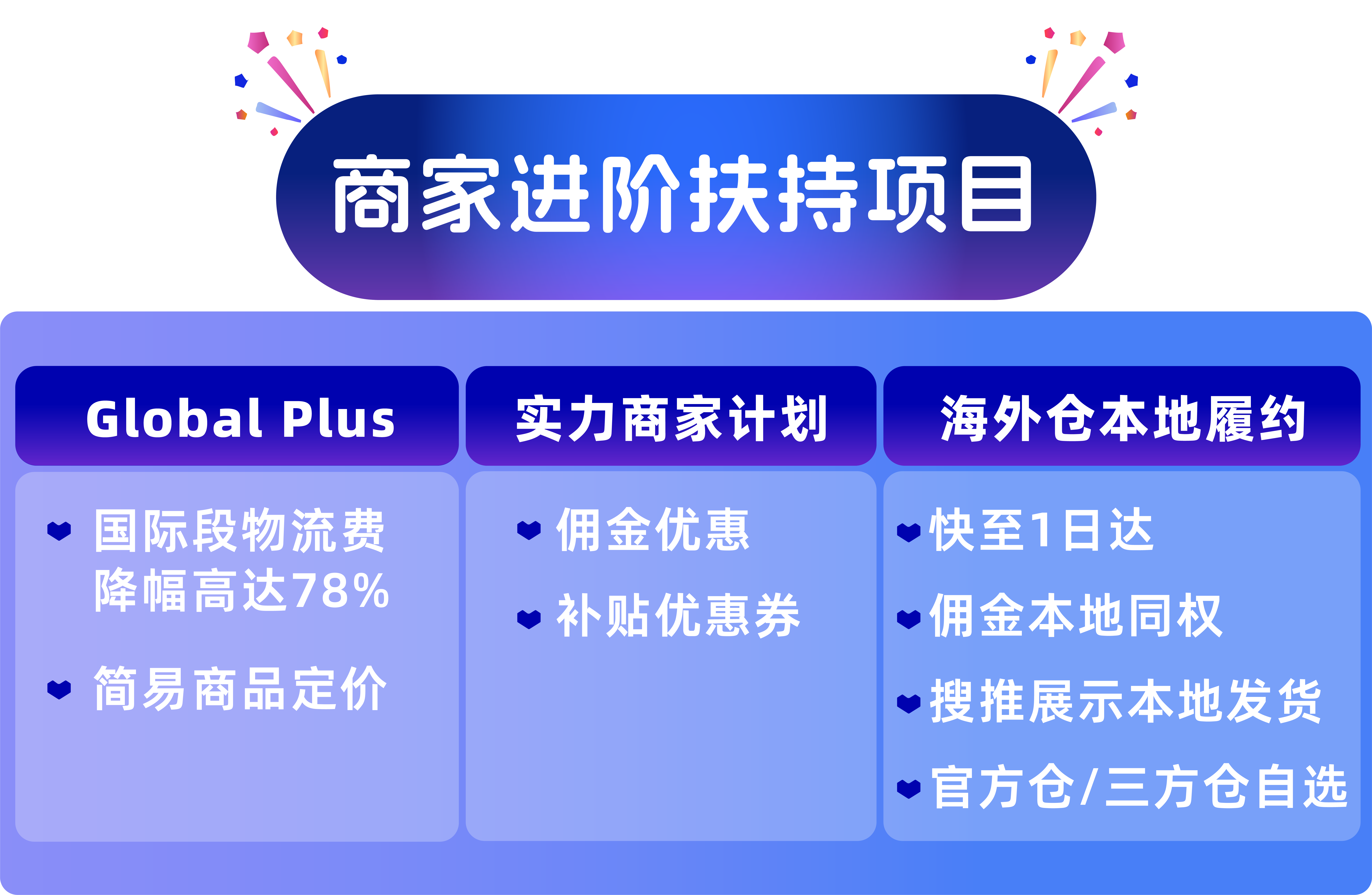 东南亚电商Lazada开放个体户入驻申请，推出9项新商权益