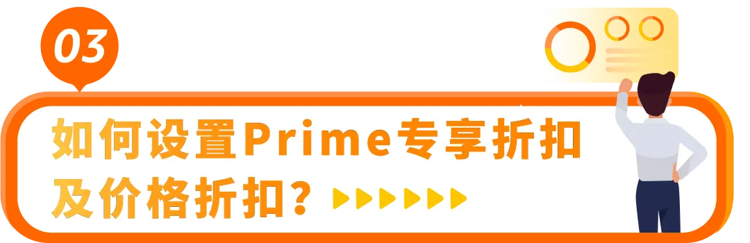 Prime会员日在即,还担忧Deal?别慌,亚马逊来帮你接住2亿会员流量