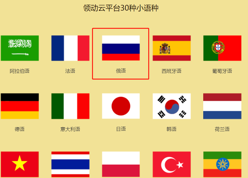 俄罗斯,国际冲突下崛起的跨境电商“新蓝海”