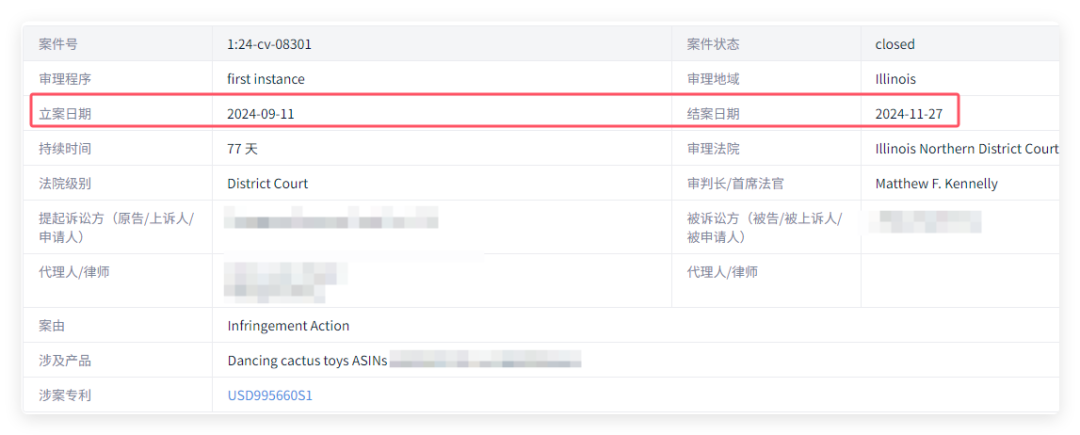 玩具卖家福音！爆款美国外观专利被宣告无效，彻底告别侵权风险！