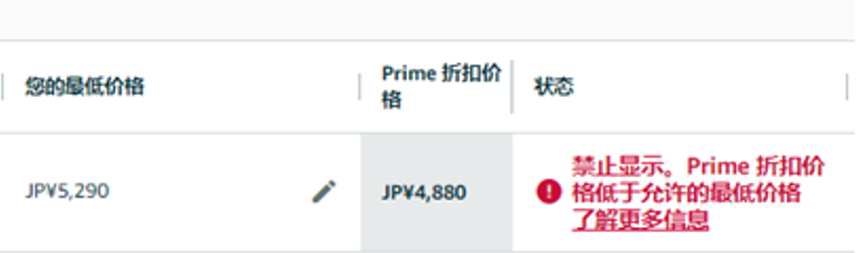 Prime会员日冲刺！促销提报、发货入仓、常见疑难务必注意!