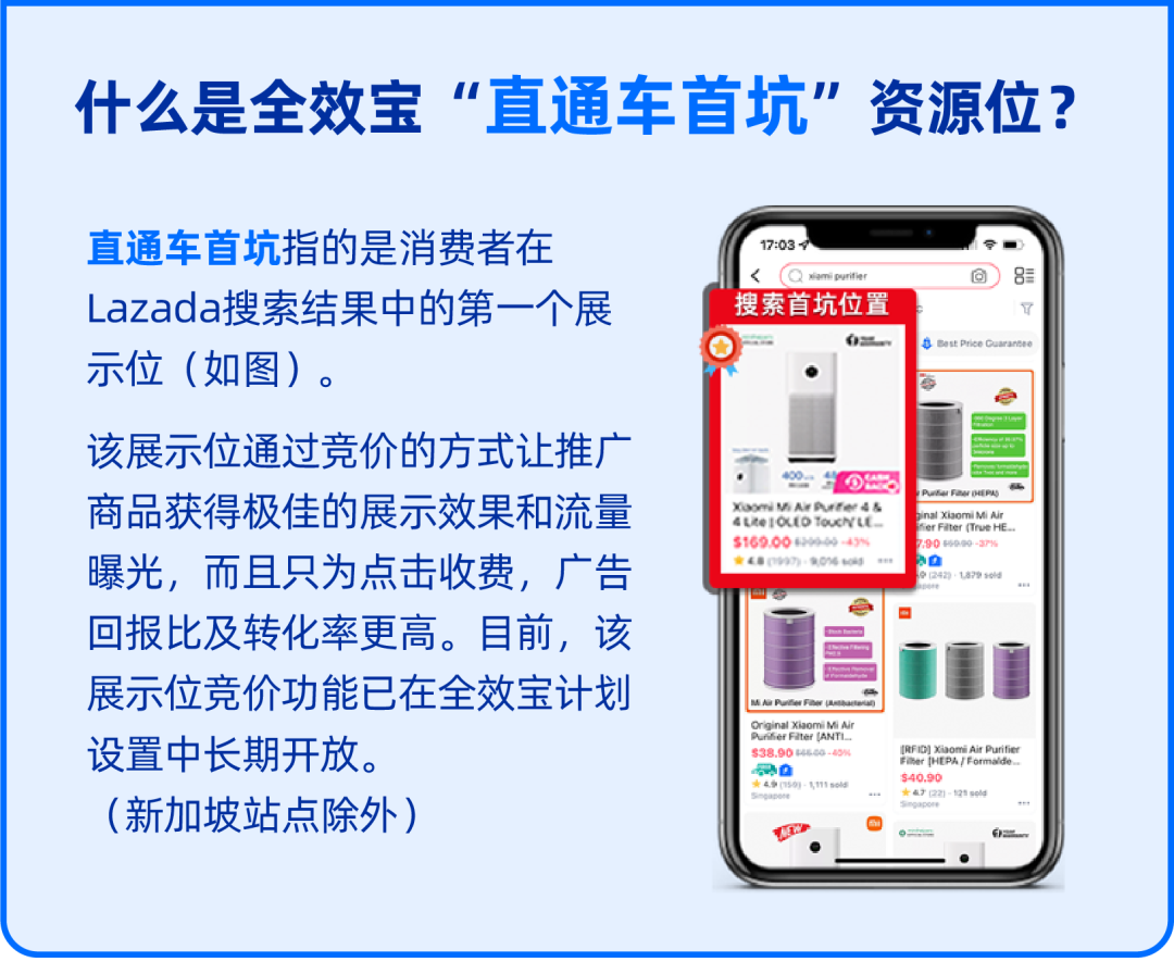 “直通车首坑”太香了~，两周时间点击率增长3倍多