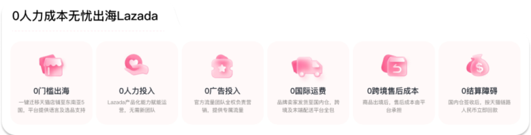 从追好价到追优品，品牌化正在改写东南亚双 11 增长规则