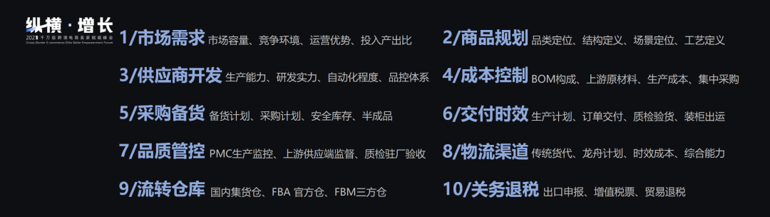 “纵横·增长”丨精益管理盛行,跨境电商企业的组织创新之道