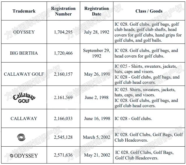 4月TRO案件汇总！旺季大量品牌接连维权，商标专利版权统统逃不过！（下）