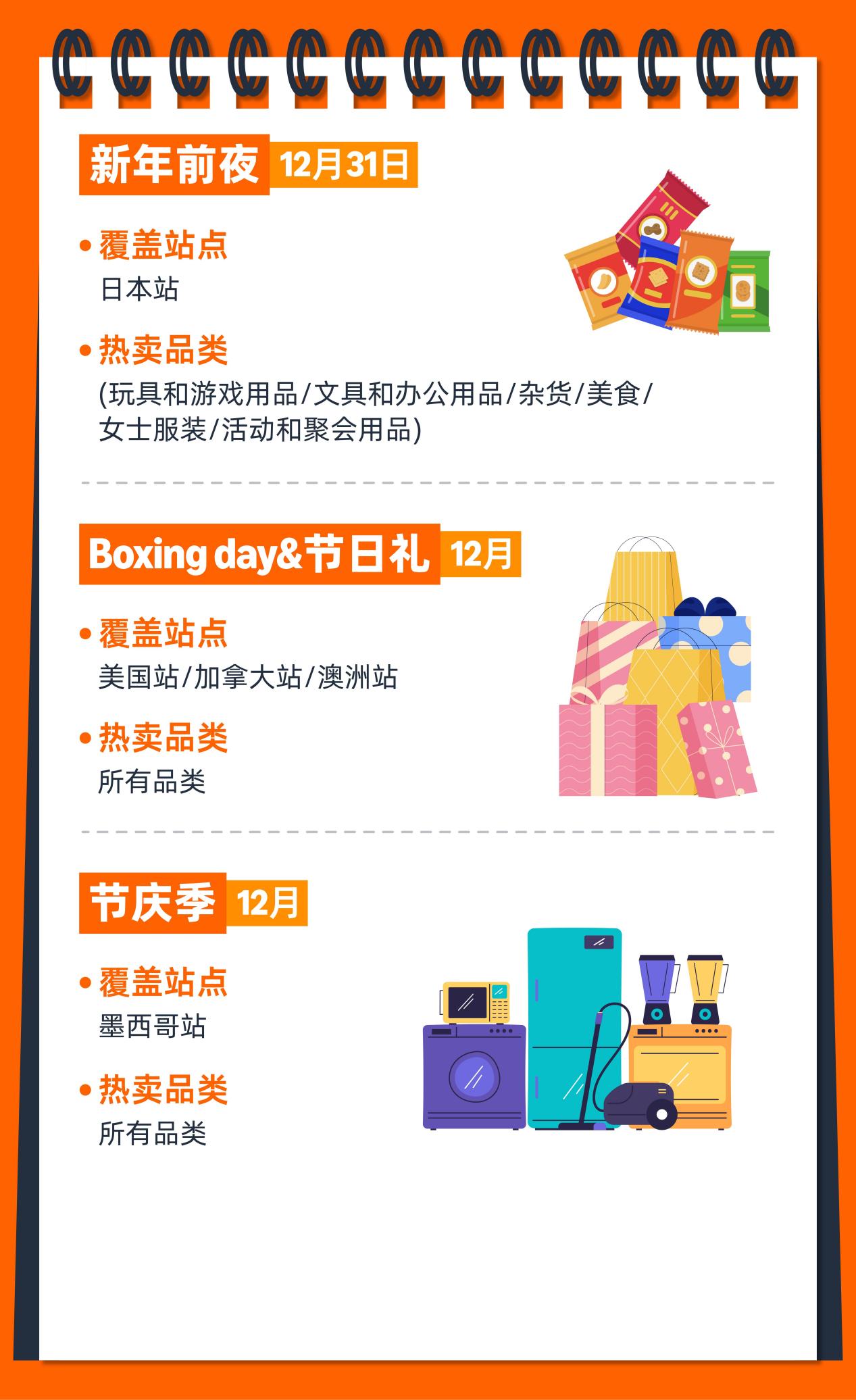 2026亚马逊大卖日历火热出炉，点击开启爆单之旅！