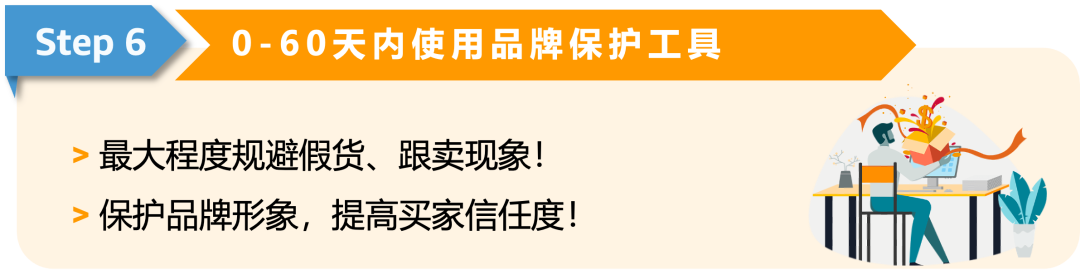 求助：信心十足地注册亚马逊了，但现在还在犹豫能不能开好店怎么办？