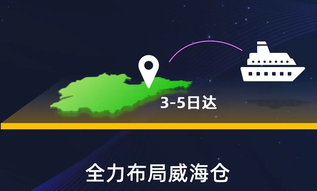 2022扩大生意面，这份重点国家经营策略必须收藏！