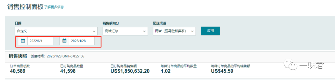 链接客单价,决定卖家团队的命脉!(1篇)