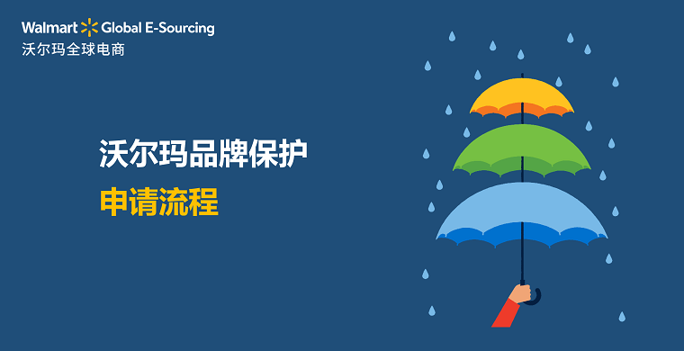 沃尔玛品牌保护申请流程