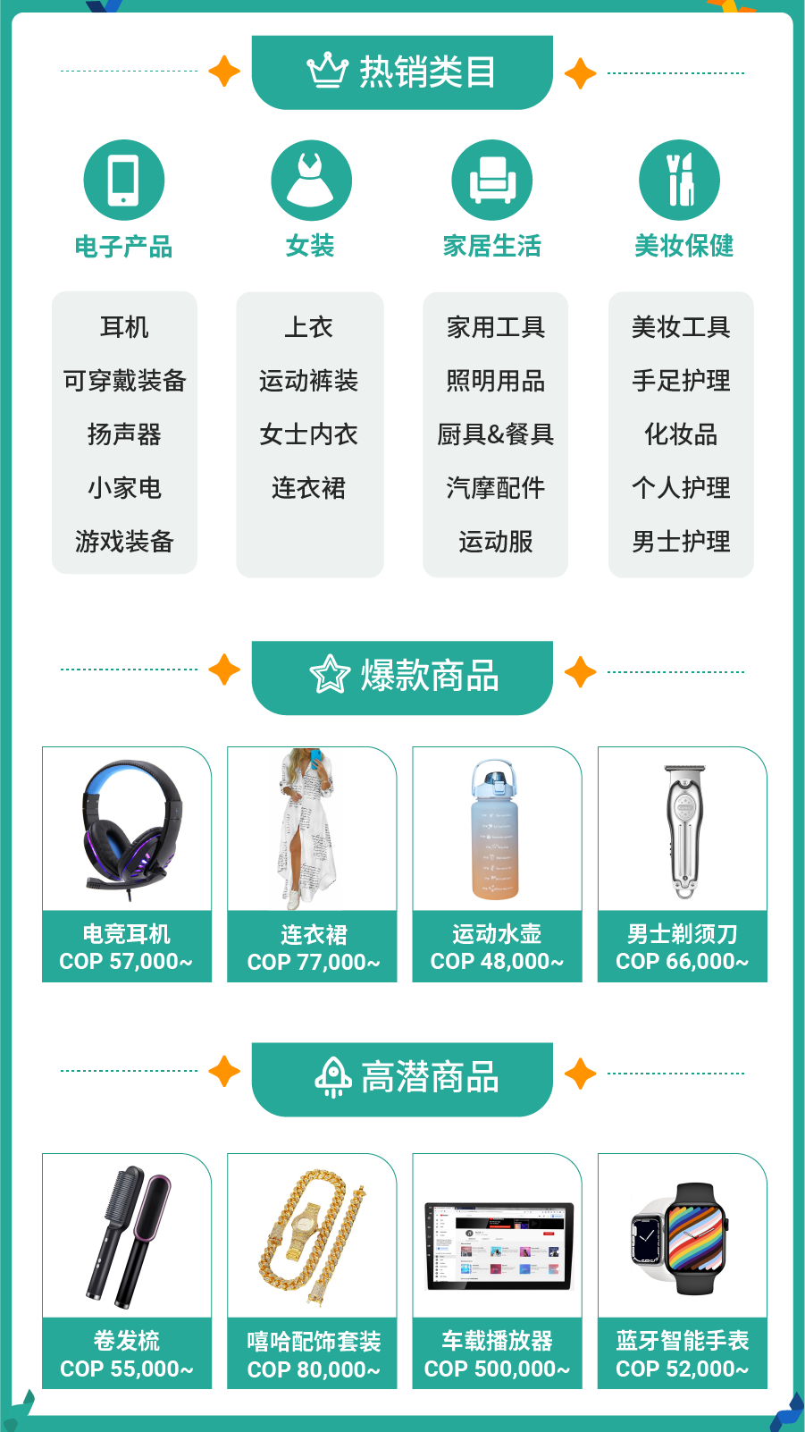 3.3大促爆单在即! 千万记得上新这些当地需求最大的热卖品