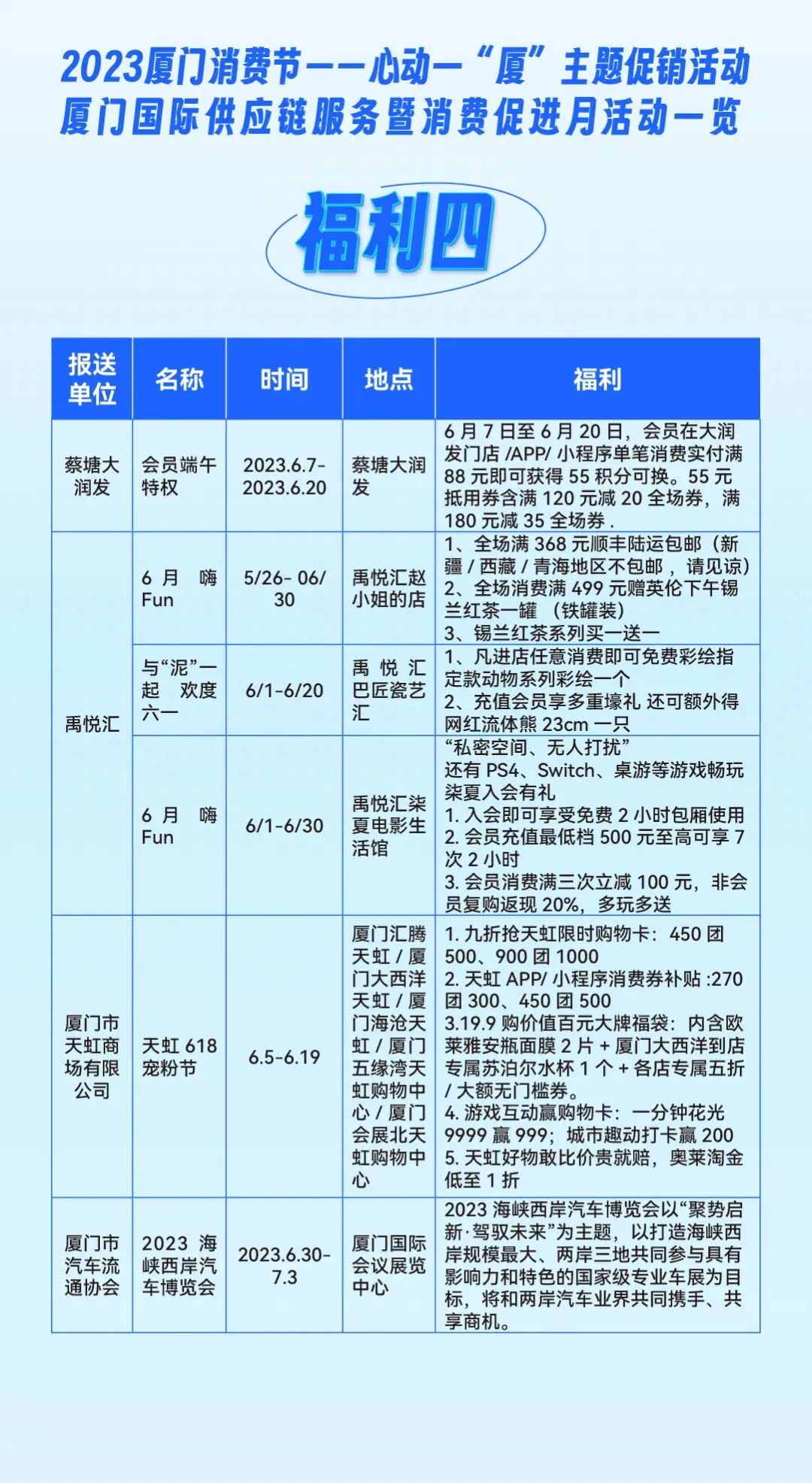 中国(厦门)国际跨境电商展·CCEE厦门站全新升级!