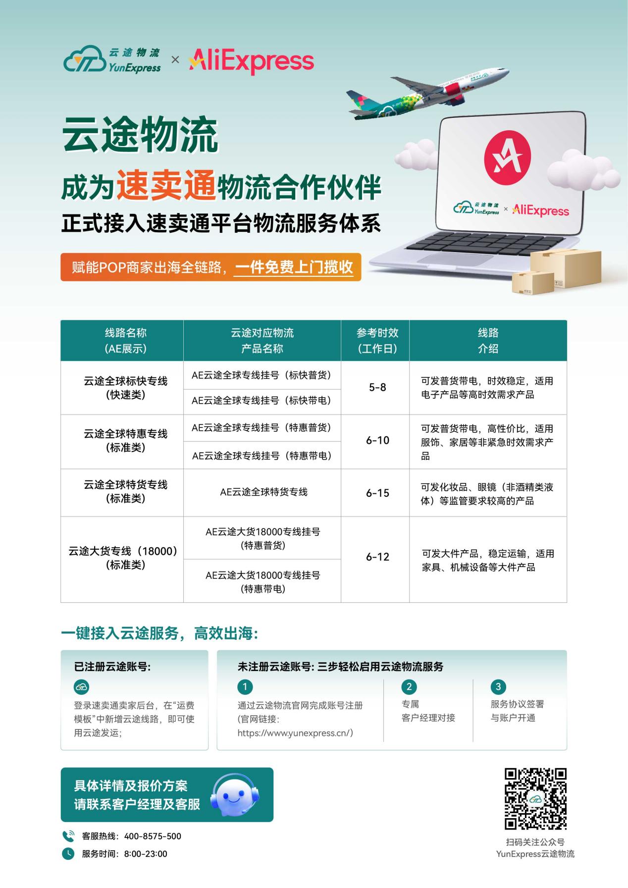 云途物流成为速卖通官方物流合作伙伴,赋能商家出海全链路