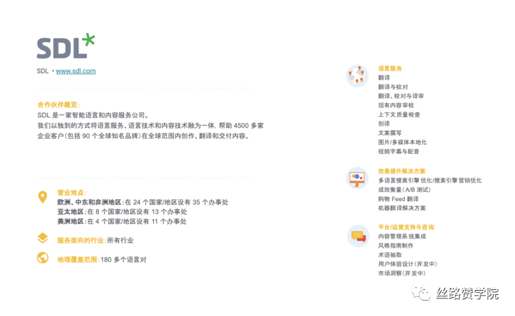 如何帮助客户落地精细化运营—本地化