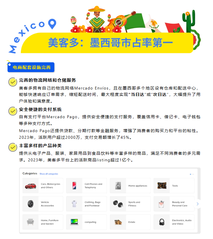 市场透视 | 墨西哥凭什么被称为拉美电商的领头羊？