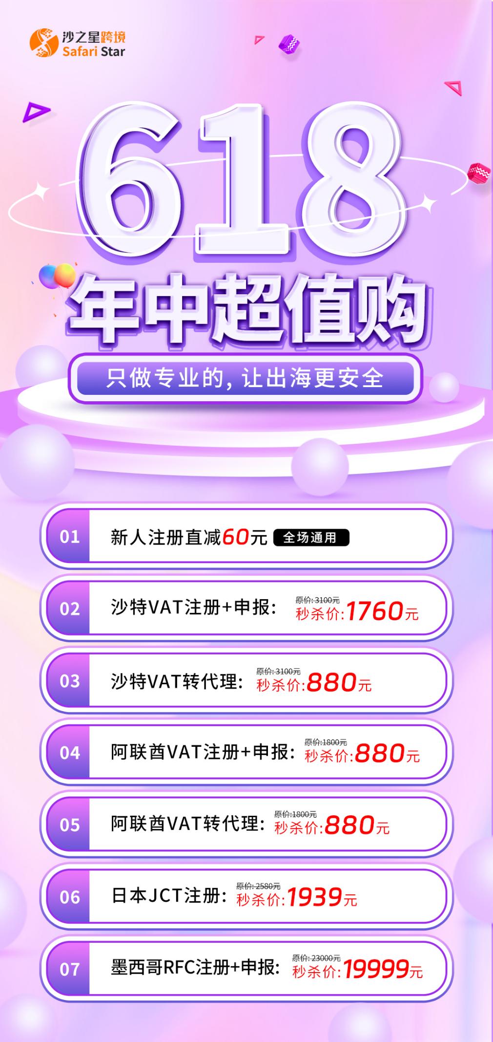 利润竟远超欧美？！中东市场有何过人之处？（下）