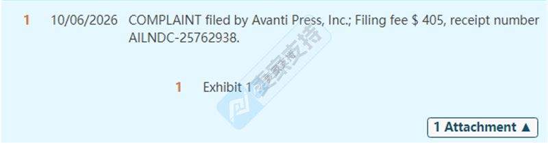 26-cv-12214｜三案连发，Keith代理Avanti Press 幽默风版权维权，583店陷TRO冻结危机