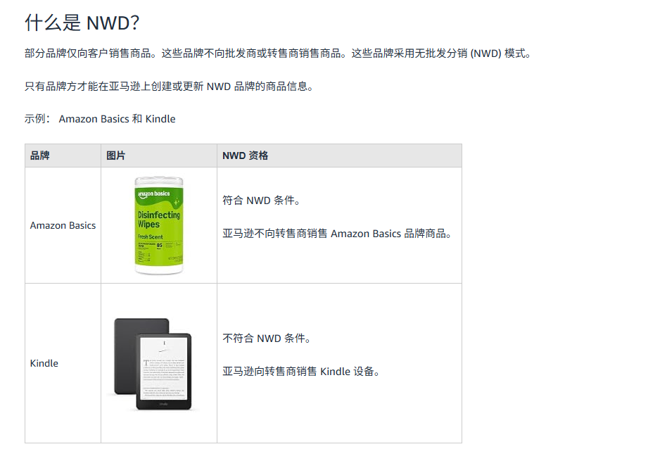 亚马逊近期几大变化，卖家需关注