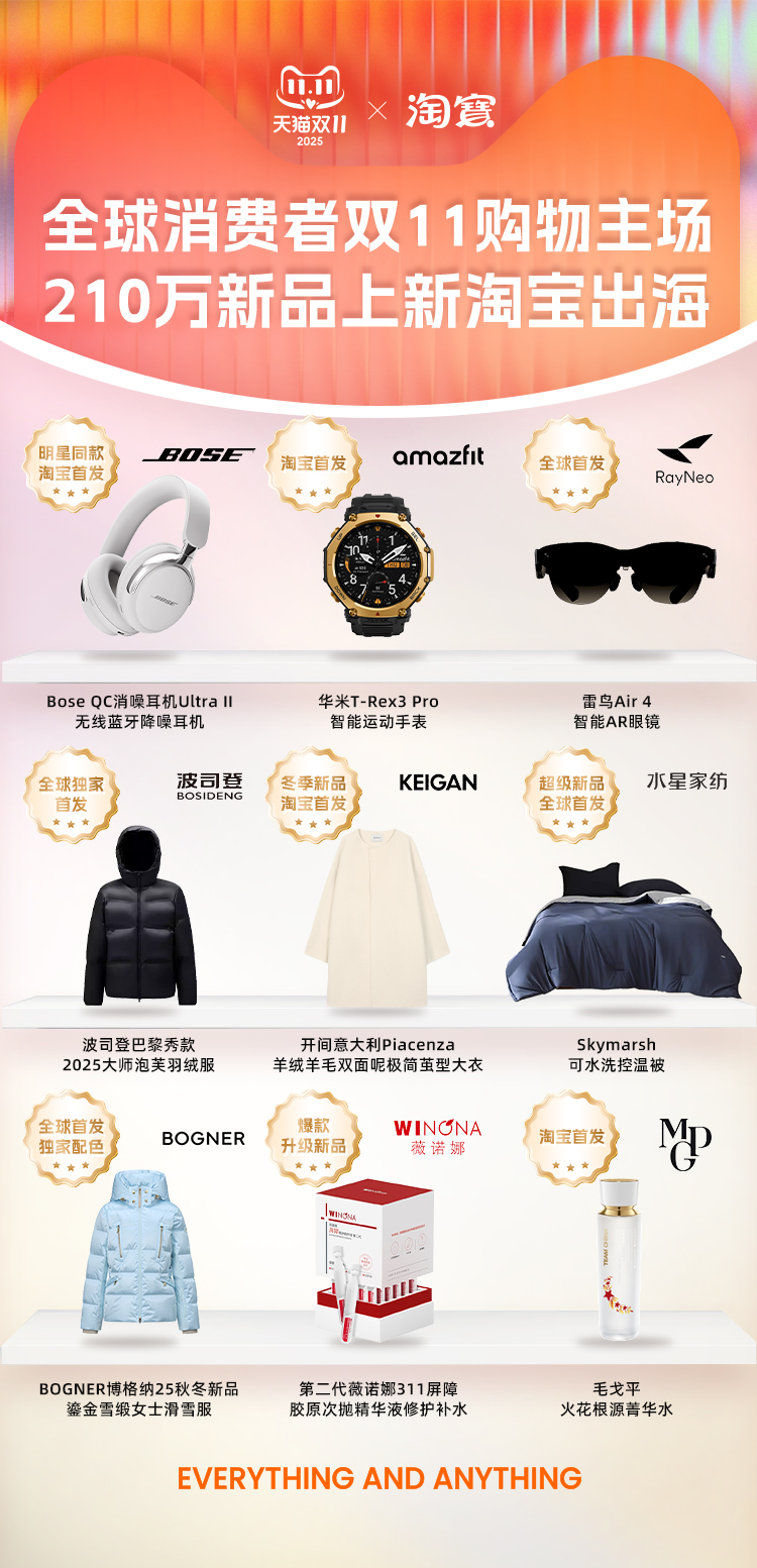 210萬新品借淘寶出海，雙11淘系商家全球化提速